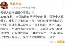 2021娱乐吃瓜歌曲,笑料百出，乐坛风云再起